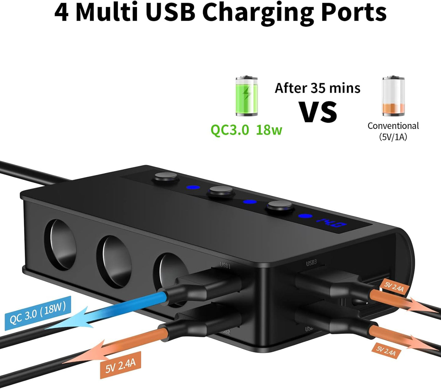 Cigarette Lighter Splitter,  180W QC 3.0 Cigarette Lighter USB Charger Adapter with 3 Sockets 12V/24V Max 6.6A 4-Port Quick Charge USB Outlet, Independent On/Off Switches and Voltage Display